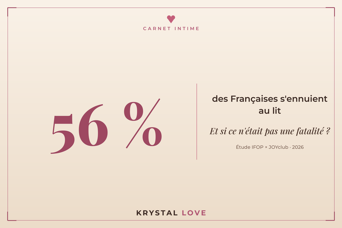 Visuel « 56 % des Françaises s'ennuient au lit — et si ce n'était pas une fatalité ? », étude Ifop pour JOYclub 2026